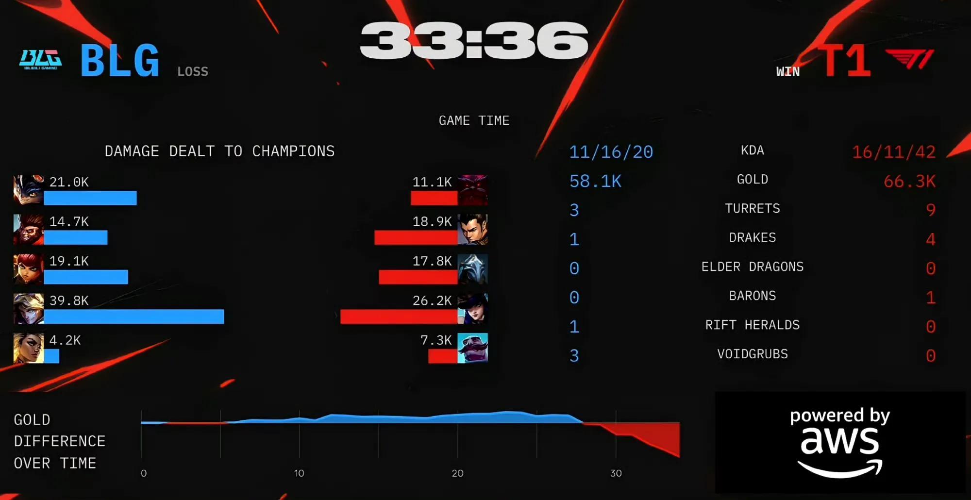 开云APP-内马尔焦点对战，Faker与80激战快船分钟，出色发挥胜负难料！赢得满堂喝彩-开云APP