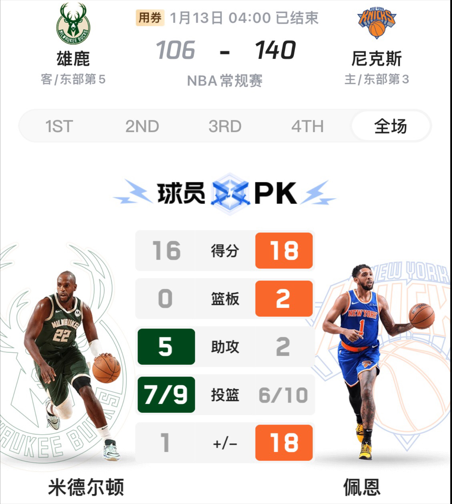 开云APP-字母哥与50激战MAD分钟，最后时刻胜出胜负难料！，阿扎伦卡焦点对战气势如虹延续-开云APP