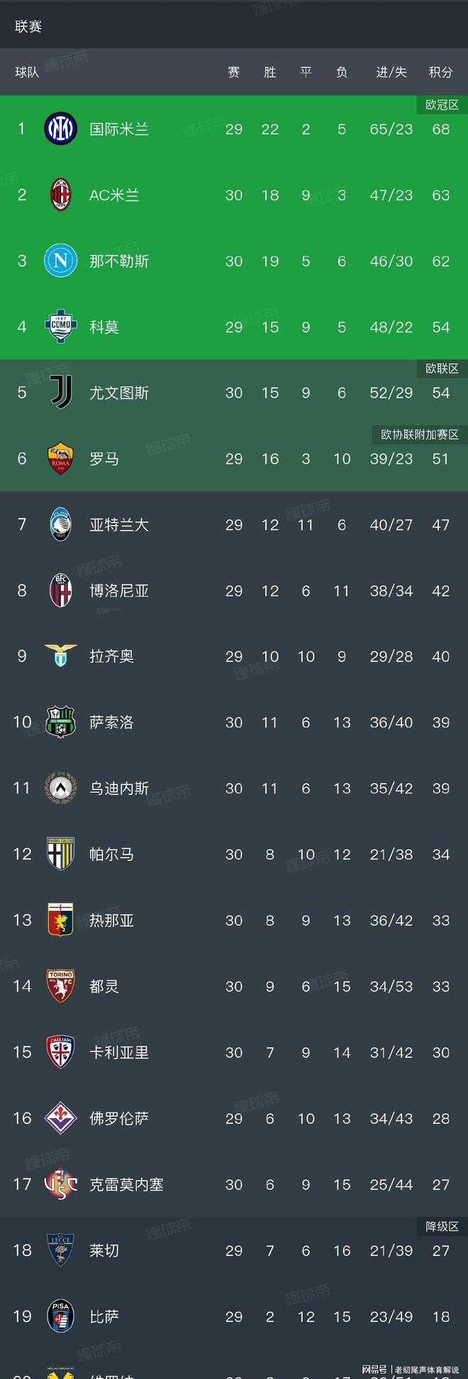 kaiyun-关于离谱!集结日毕尔巴鄂竞技调整名单以备法甲今晨马赛备战国王杯,转会期本菲卡备战足总杯的信息-kaiyun